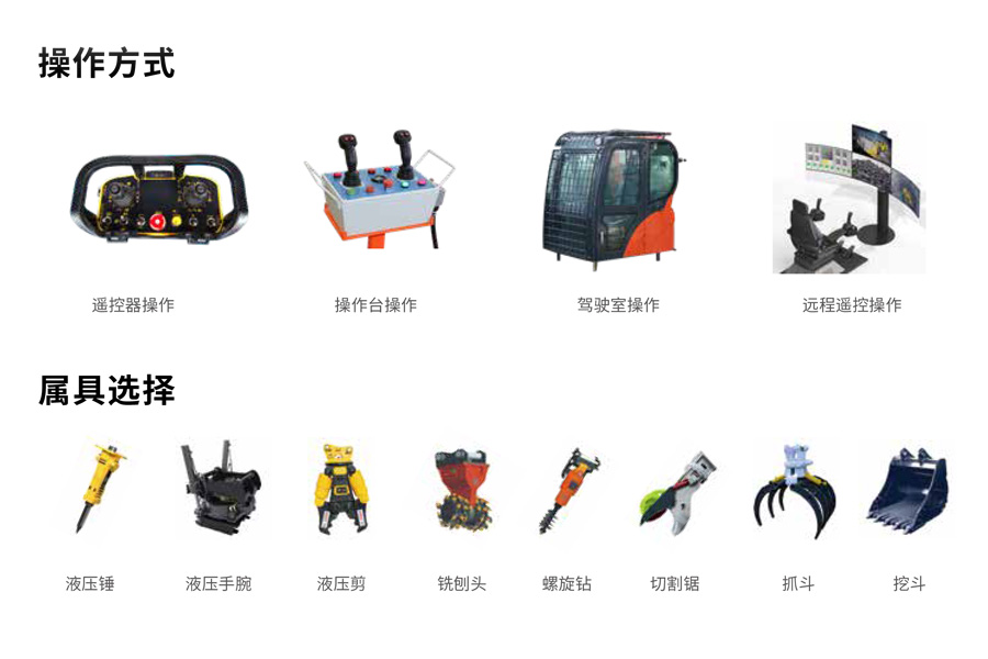 1、產(chǎn)品樣冊-多功能工程機械手畫冊（電子版）-3.jpg
